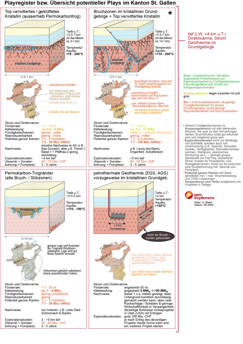 Geothermale Play je Region mit Eignung, Teil 2